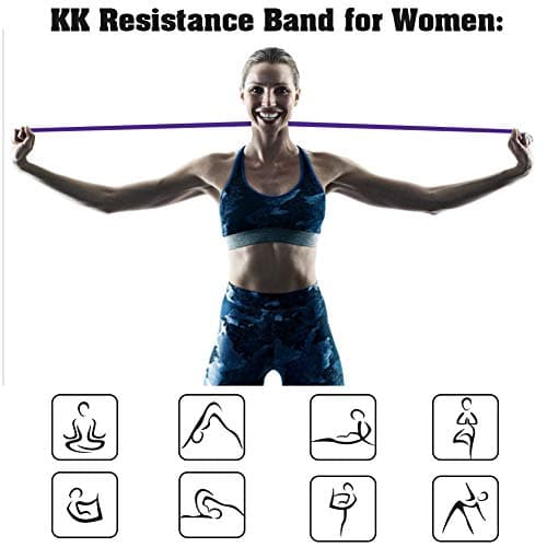 KK Resistance bands for men and women fitness workout exercise, flexibility and strength training. Pull up resistance exercise bands suitable for home, gym (Green and Purple) — view 6