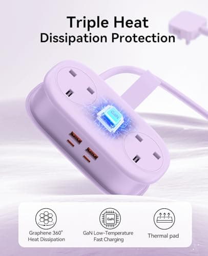 ORICO 65W GaN Travel Extension Lead with USB Slots (2 USB-A/2 USB-C), Flat Plug Power Strip with 2 Way Plug Extension Socket and 1.6M Extension Cord, Fast Charger for MacBook/iPad/iPhone - Purple — view 5