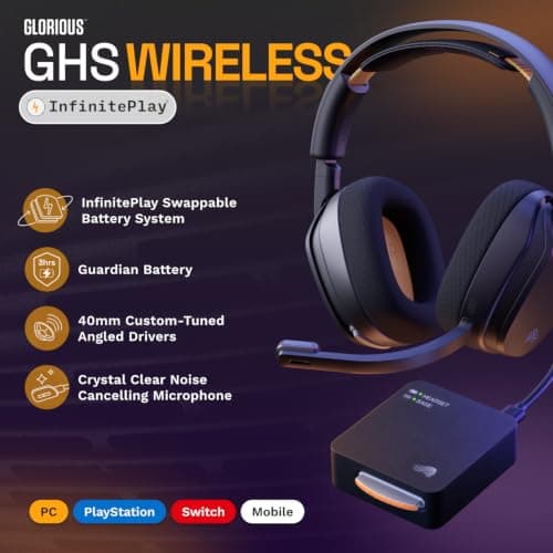 GLORIOUS GHS Wireless InfinitePlay - Gaming Headset - PC, PS5, PS4 - Black — view 2