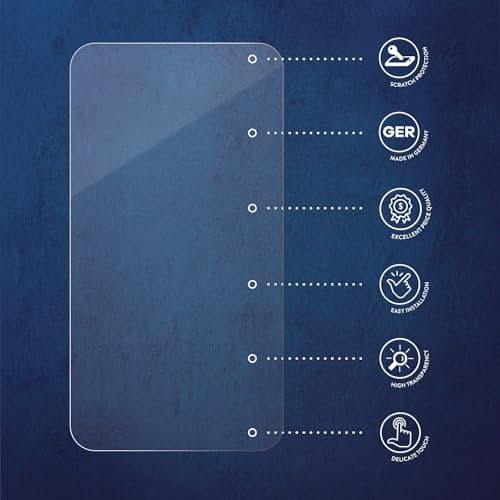 Savvies Protection Film compatible with GoPro Mission 1 Pro — view 5