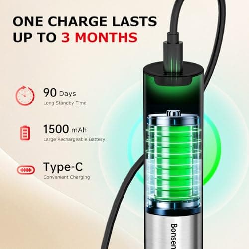 Bonsenkitchen USB Rechargeable Stainless Steel Electric Milk Frother,MF8713 — view 4