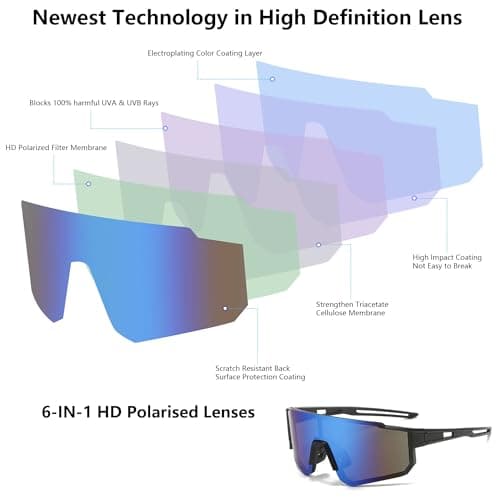 JXCTNNU Polarized Cycling Sunglasses Ski Goggles UV400 Protection Windproof Cycling Glasses Outdoor Sports Goggles Men Women with Case and Glasses Cloth for Bicycle Motorbike Hiking Ski (Black Blue) — view 5