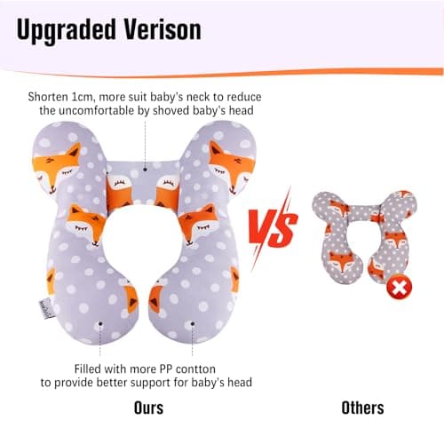 KAKIBLIN Baby Neck Pillow,Upgraded Baby Support Pillow — view 6