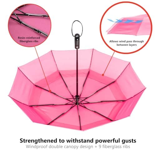 Ergonauts Windproof Vented Double Canopy Travel Umbrella – Teflon Coating, Ergonomic Handle & Protective Sleeve – Portable Compact Foldable Lightweight Design and High Wind Resistance (Pretty Pink) — view 2