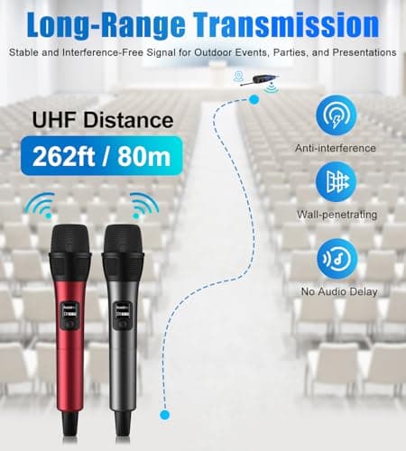 Aveek Wireless Microphone, 80m Range,40 Hours Battery, Red & Black,2 Pack — view 4