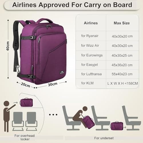MATEIN Ryanair Cabin Bags 40x30x20 Underseat, Travel Rucksack Cabin Size — view 3