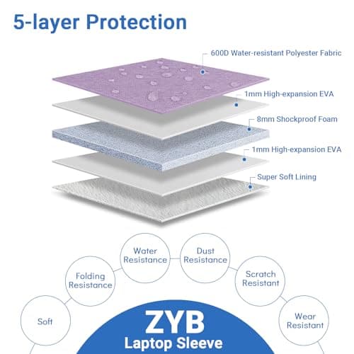 ZYB 15.6 Inch Laptop Notebook Sleeve Protective Case with Accessory Bag,Shockproof Waterproof Laptop Case 15.6 Inch for 15'' Lenovo ThinkPad IdeaPad Acer ASUS HP Dell Chromebook MacBook Pro 16,Purple — view 2