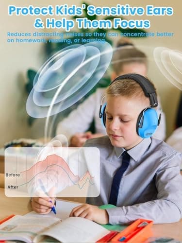 Dr.meter Ear Defenders Children, Kids Ear Defenders SNR 27.4dB Noise Cancelling Headphones for Kids Autism Sensory, Adjustable Headband, Hearing Protection for Fireworks Monster Truck Green Blue — view 6