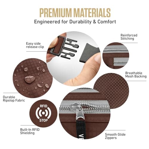 VENTURE 4TH RFID Blocker Money Belt for Men and Women (Brown). — view 6