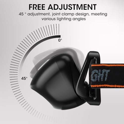Fadbuds 2 Pack Head Torch Rechargeable, LED Headlamp Waterproof Lightweight — view 4