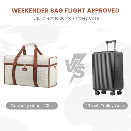LOVEVOOK Travel Bags for Women, Weekend Overnight Maternity Duffel Gym — view 4