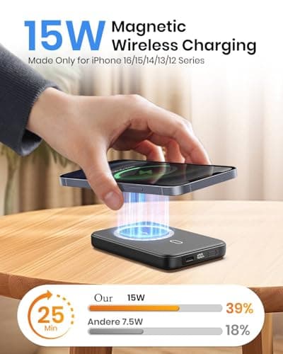 Riapow Magnetic Power Bank 10000mAh, Slim Magnet Wireless Portable Charger — view 5