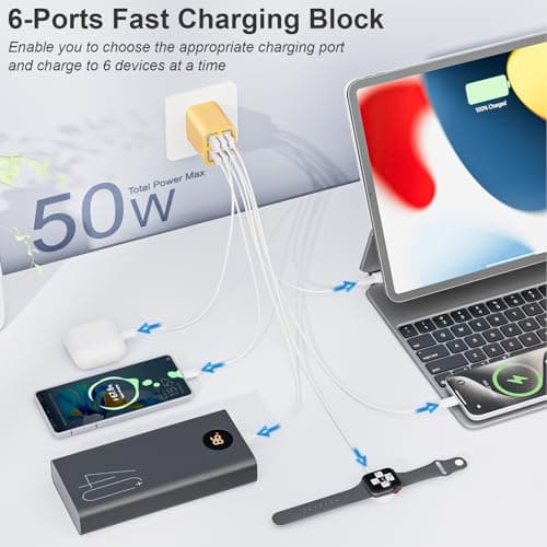 50W USB C Plug Fast Charge 6-Port Multi USB Charger Fast Charging Plug PD Power Adapter +QC Wall Plug Type C Charging for iPhone 16/15/14/13/12 Pro Max XS XR 8, Samsung Galaxy & iPad(Yellow) — view 2