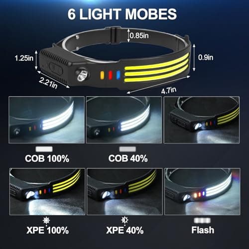 Northlet 12Pack LED Headlamp Rechargeable, 1200 High Lumen Head Lamp with Motion Sensor, 230°Wide Beam, 5 Light Modes, IPX6 Waterproof Head Light for Camping, Running, Hiking — view 5