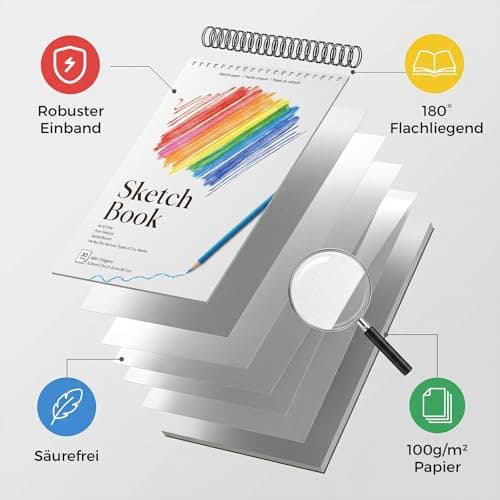4 Pack A5 Sketch Books, 100gsm Sketchbook for Drawing, Spiral Drawing Book — view 4