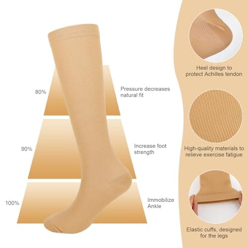 Heyu-Lotus 3 Pairs Compression Flight Socks for Women Men,20-25 mmHg — view 2