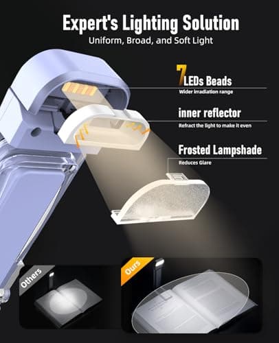 HIONXMGA USB Rechargeable Book Light,Reading Light Clip on Book,3 Colours & Stepless Dimming,Portable & Flexible,Reading Lamp for Books in Bed at Night,Perfect for Booklovers and Kids,Lavender — view 4