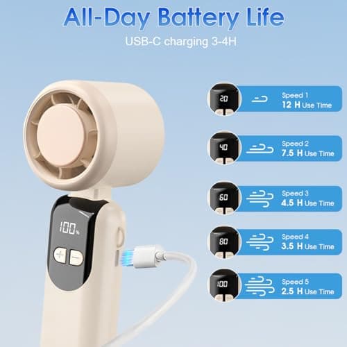 LULUWA Handheld Turbo Fan, 100 Speeds 90° Fold-able & USB Rechargeable LED Display with Lanyard Desktop or Neck Mini Fan for Shopping Camping Traveling Walking (Beige) — view 3