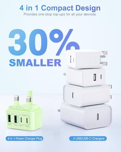 USB C Plug, 40W 4-Port Multi USB Plug UK Fast Charger for iPhone 17 16 15 14 13 12 11 Pro Max Plus XS, iPad, Samsung, Fast Charging Plugs Dual Type C Power Adapter+ QC USB Wall Charger Head — view 5