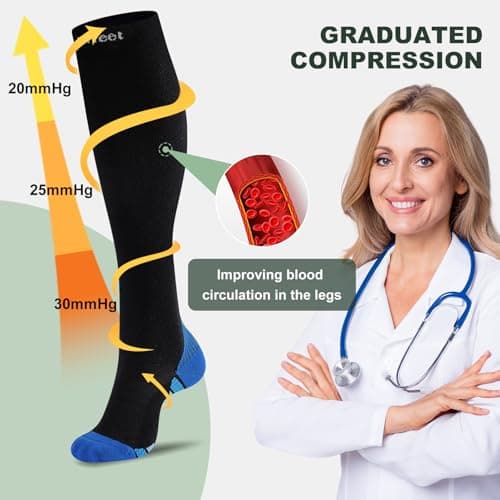 Effeet Compression Flight Socks for Men & Women, 2 Pairs, Cushioned — view 4