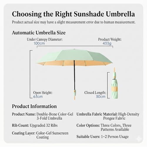 Windproof Strong Automatic Folding Travel Premium Large Umbrella for Rain — view 6
