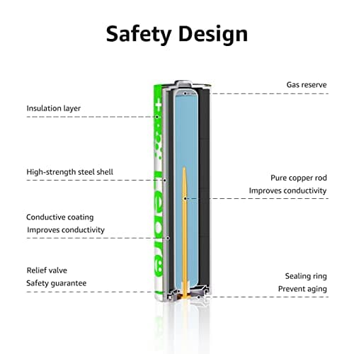 Lepro AAA Alkaline Batteries 12 Pack, 1200mAh Triple A Battery Long Lasting — view 4