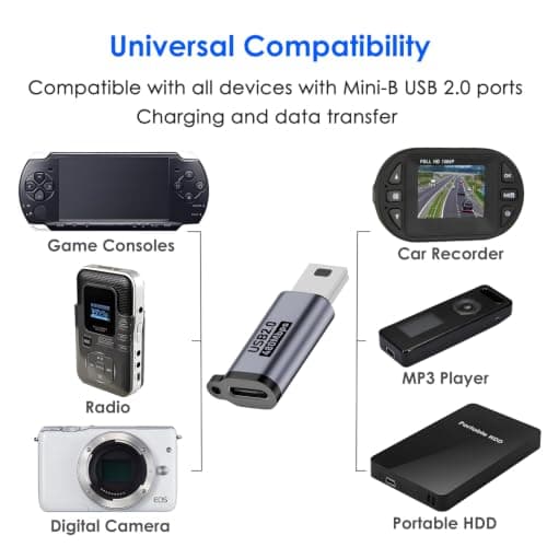 USB C to Mini USB Adapter, Type C Female to Mini USB 2.0 Type-B Adapter — view 4