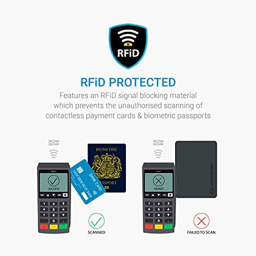 Lifeventure RFID Mini Travel Wallet – Slim Passport & Document Holder — view 6