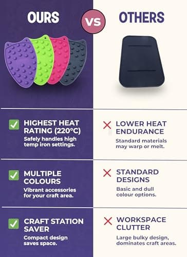 The Quilted Bear Mini Iron Rest - Mini Silicone Heat Resistant Iron Pads for General Crafts or Quilting Use with Four Mats Available (Pink) — view 4