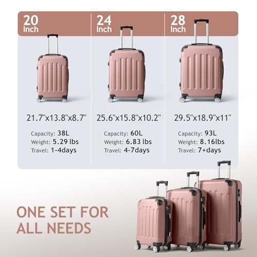 Karl home Lightweight Suitcase Set, 3-Piece ABS Hard Shell Luggage with 4 Spinner Wheels & Resilient Handle, Durable Cabin Suitcase for Travel, (Rose Gold, 20/24/28) — view 3