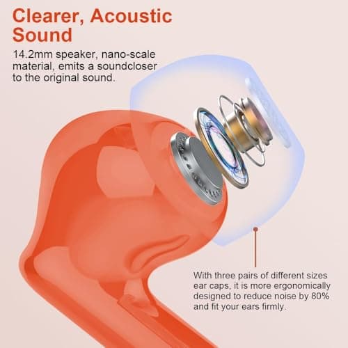 Wireless Earbuds, Bluetooth 5.4 Headphones In Ear with 4 ENC Mic, 2026 Wireless Earphones Noise Cancelling Deep Bass, LED Display, Bluetooth Earbuds 36H Playtime, IP7 Waterproof Ear buds, USB-C Orange — view 2