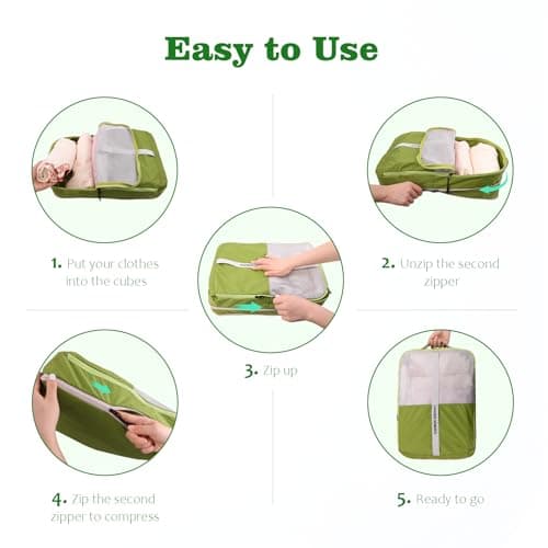 CANBOX Compression Packing Cubes 2 Pcs Set, Expandable Luggage Organizers — view 6