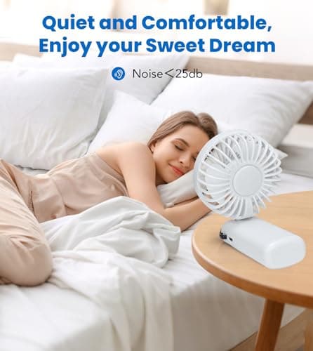 Handheld Fan, 19H Portable USB Hand Held Fans Rechargeable with 5 Speeds, Power Display, Battery Operated Desk Fan, Small Personal Fan with Base, Hanging Rope, Suit for Home Office Travel Essentials — view 4