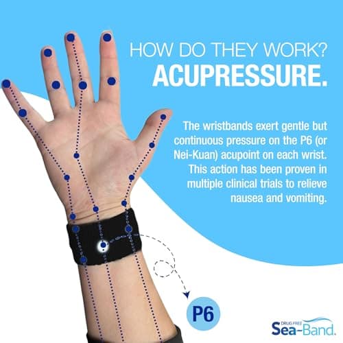 Sea-Band Black Adult Travel & Motion Sickness Acupressure Wristband, 1 Pair — view 5