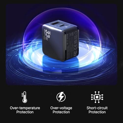 MINIX NEO P1 Mini 33W PPS 2-Port GaN Charger - 1 USB-C, 1 USB-A Port Fast Charger. Compatible with iPhone 8-15 Series, Galaxy S10-S21, Pad and More. — view 6