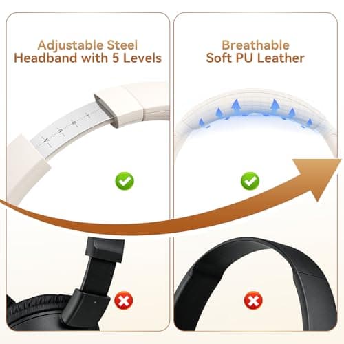 Wired Headphones with Mic, Over-Ear 3.5mm Corded Headphone for School Beige — view 5