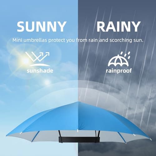 Joytey 3 PCS Head Umbrella Hats Mini Umbrella Caps with Elastic Headband Small Camouflage Umbrellas Adults Foldable Hands-free Umbrellas for Outdoor Garden Fishing Hiking Camping Climbing — view 3