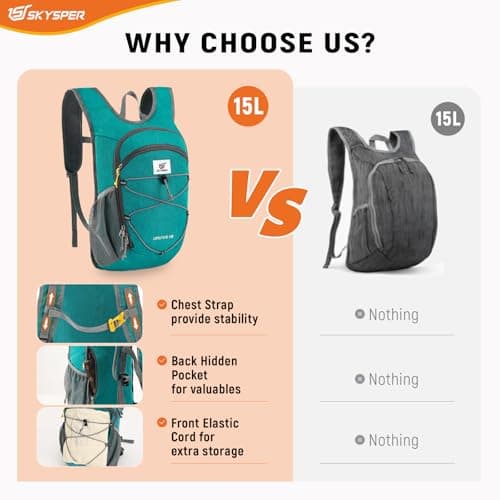 SKYSPER 15L Hiking Backpack Lightweight Foldable Daypack with Chest Strap Small Travel Rucksack for Women Men Packable Folding Bagpack for Travelling — view 5
