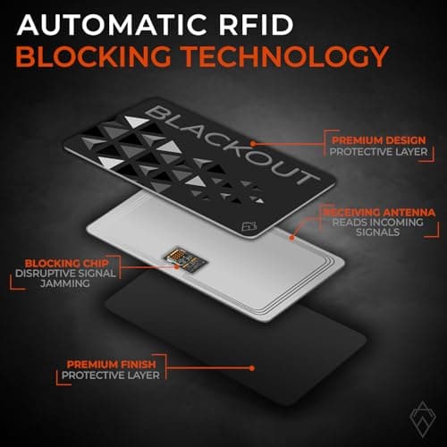 AKIELO Blackout RFID Blocking Card (8 Pack) – Ultra Thin Anti Theft Credit Card Protector – Ultimate Bank Card Blocker for Contactless Cards and Wallets (Black Edition - 8 Pack) — view 6