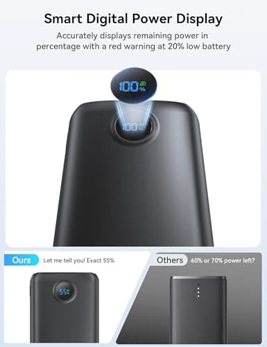SNOMH Power Bank 27000mAh Powerbank Fast Charging 22.5W, Portable Charger High Capacity with 3-Port and Smart LCD Display for iPhone 17/16/15/Samsung/iPad/Smartphones etc — view 4