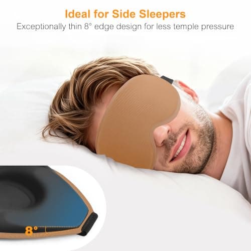 Gritin 2026 Gen 2 Sleep Mask-100% Blackout Eye Sleeping Mask for Women&Men — view 4