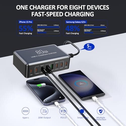 Kitbox Multi USB C Charger Phone Charging Station 80W Multiport Charger Adapter Dual 20W USBC Fast Charging Plug UK for iPhone 17 16 15 14 Pro Max iPad Samsung Galaxy Pixel 10 9 etc,black — view 2