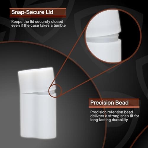 Protect Your Power - Slimline AAA Battery Case, Soft Durable material - Pack of 2 (Holds 2 Batteries) — view 3