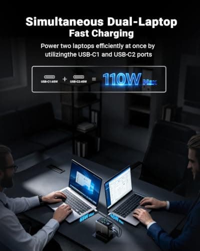 MINIX 140W Max 4-Port GaN Charging Blocks,Smart Display for MacBook Charger — view 4