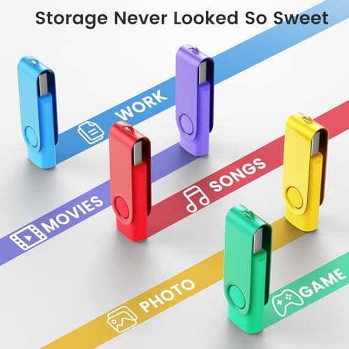Wooolken usb stick 64GB 3.0 Flash Drives 5 Pack, with USB C Adapter — view 3