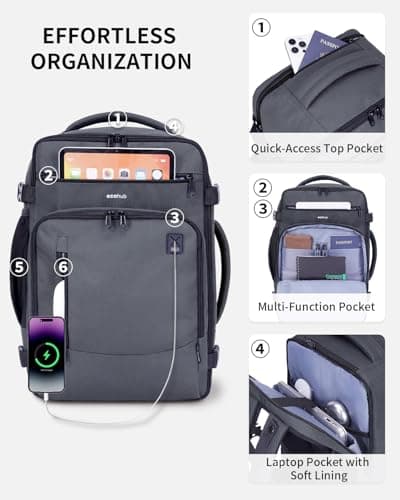 ECOHUB for Ryanair Cabin Bags 40x20x25, Underseat Hand Luggage Backpack with Laptop Compartment, Recycled Travel Carry on Bag, Flight Rucksack with Anti-Theft Pocket, Patented, Grey-20L — view 4