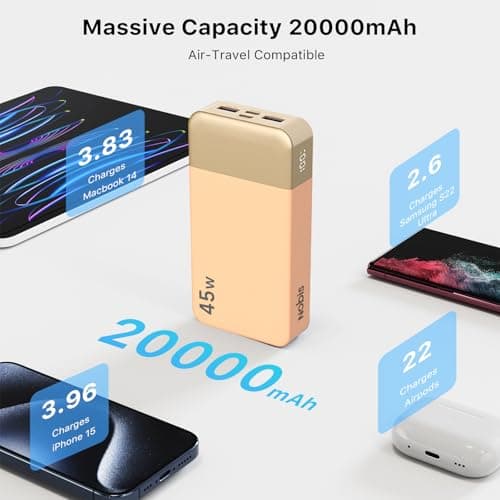 NOBIS Power Bank Fast Charging 45W 20000mAh Portable Charger — view 3