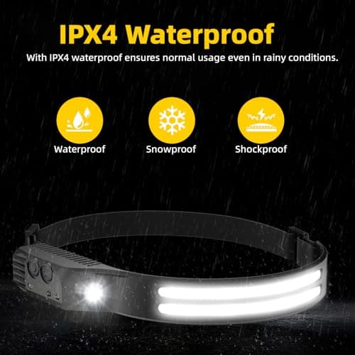 Dopalloy Head Torch Rechargeable 4Pack,Super Bright Dual LED Strip Headlamp — view 6