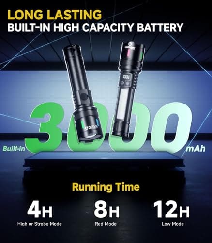 Esgreen 2 Pack Rechargeable Torches LED High Lumens 500000 Long Lasting 12H — view 6