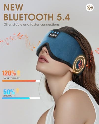 MUSICOZY Sleep Mask Headphones 100% Blackout 3D Sleep Headphones — view 6
